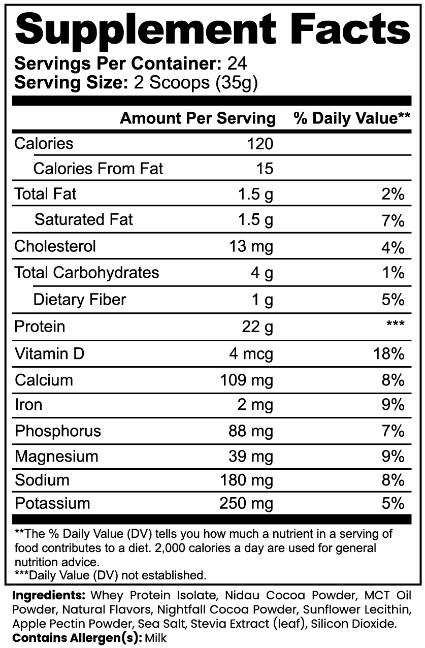 Supplement facts label for NDCH 100% Whey Protein Isolate Chocolate 22g protein per serving